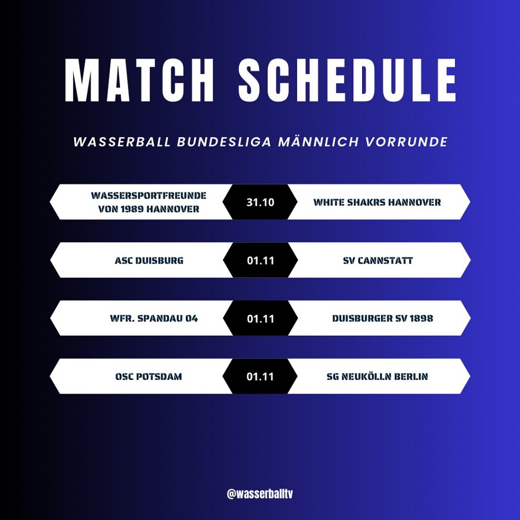 Instagram post from wasserballtv. This post is in position 1.