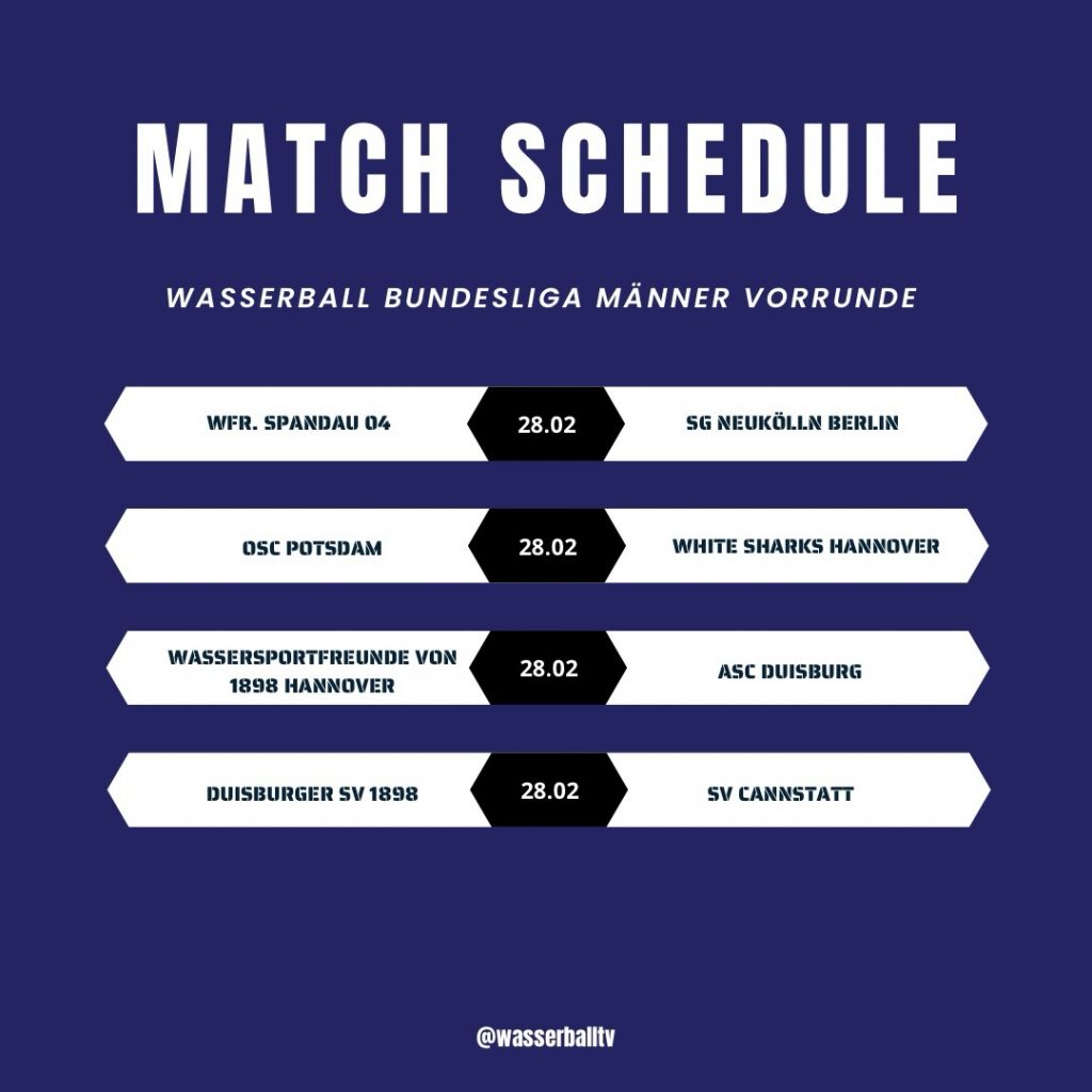 Instagram post from wasserballtv. This post is in position 0.