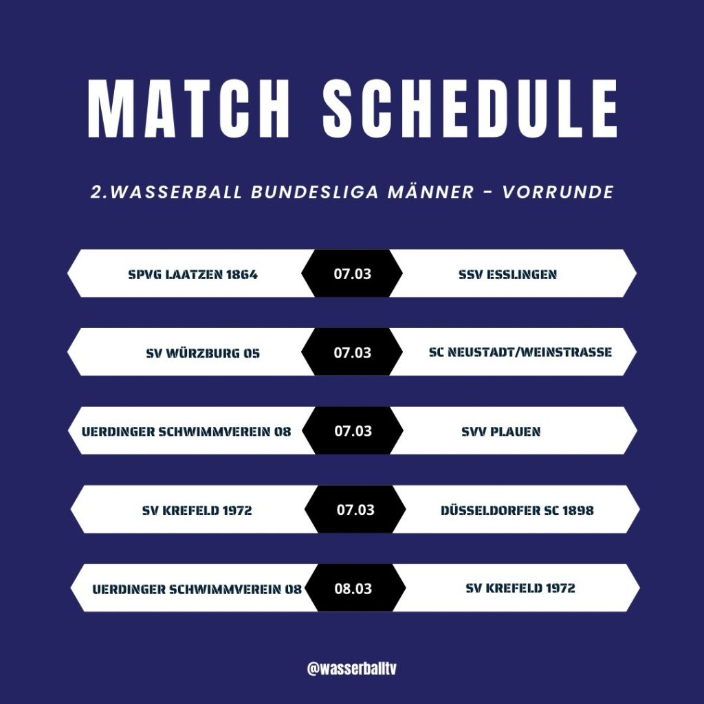 Instagram post from wasserballtv. This post is in position 2.