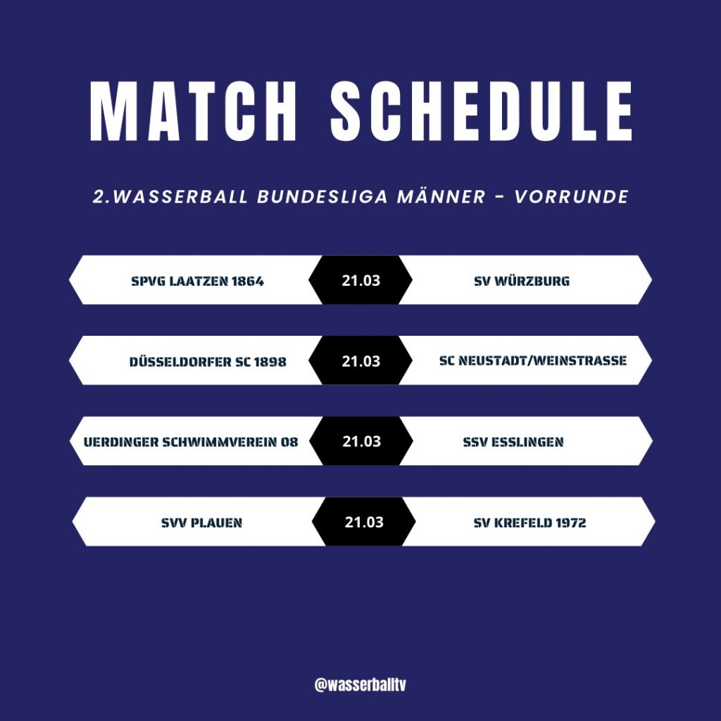 Instagram post from wasserballtv. This post is in position 2.