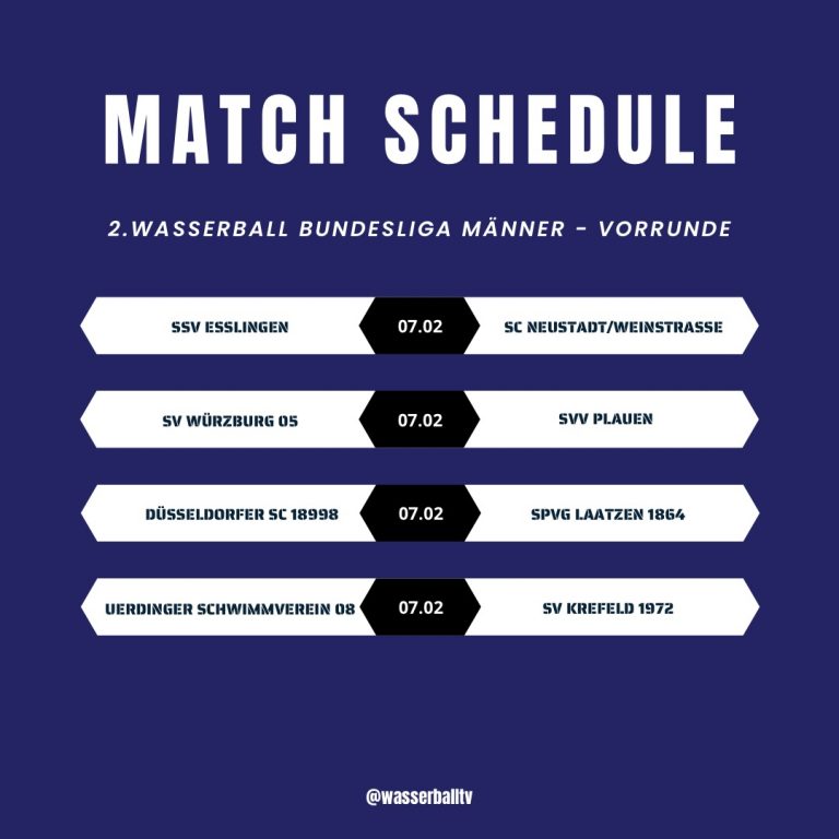 Instagram post from wasserballtv. This post is in position 1.