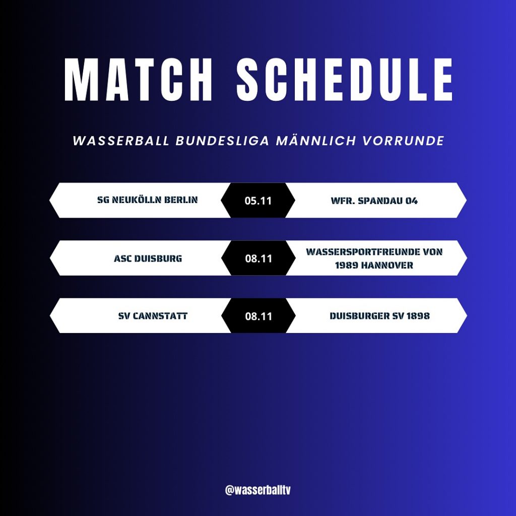 Instagram post from wasserballtv. This post is in position 0.