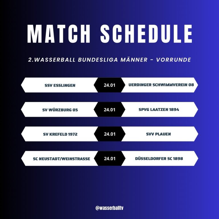 Instagram post from wasserballtv. This post is in position 3.