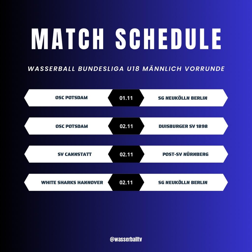 Instagram post from wasserballtv. This post is in position 2.