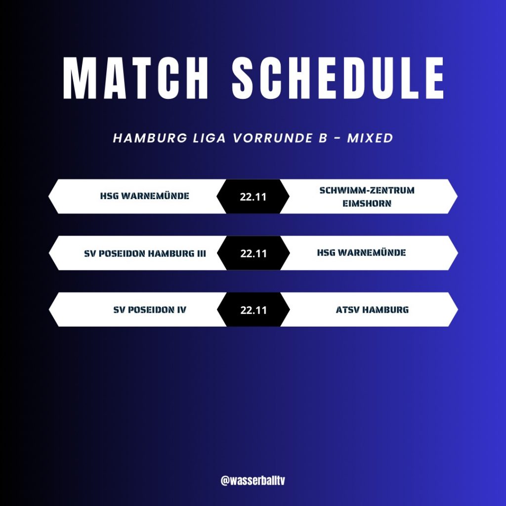 Instagram post from wasserballtv. This post is in position 1.