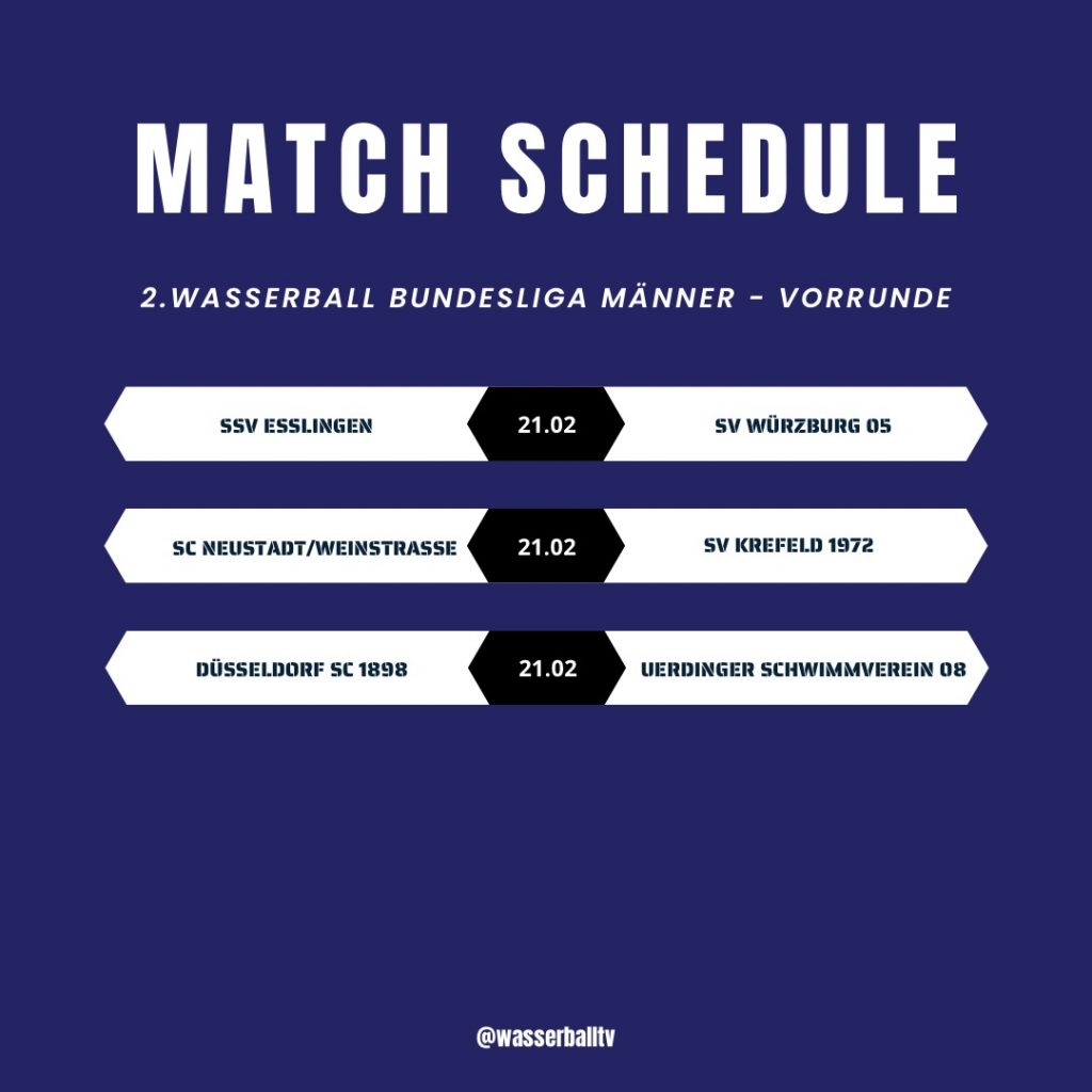 Instagram post from wasserballtv. This post is in position 0.