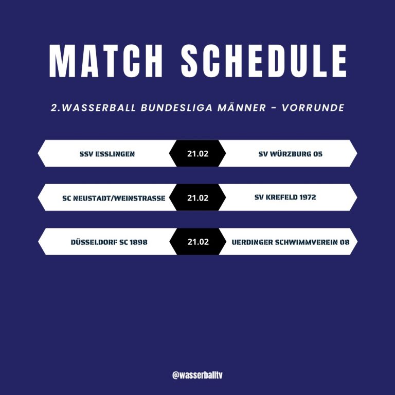 Instagram post from wasserballtv. This post is in position 1.