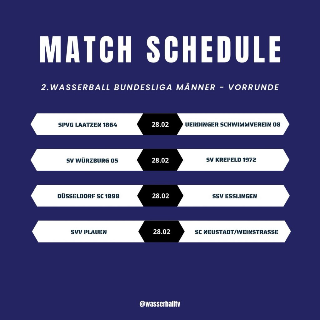 Instagram post from wasserballtv. This post is in position 1.