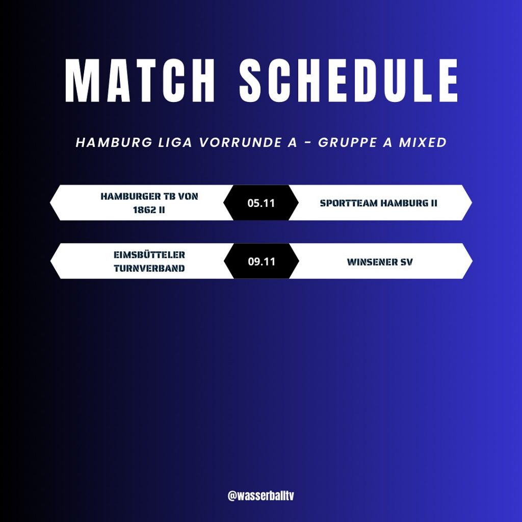 Instagram post from wasserballtv. This post is in position 2.