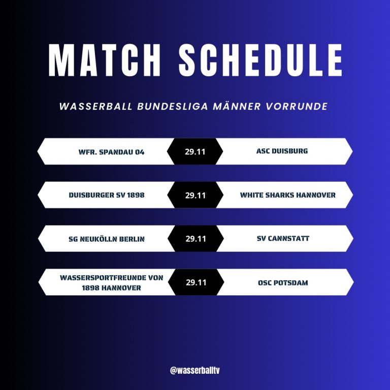 Instagram post from wasserballtv. This post is in position 1.