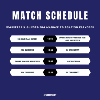 Instagram post from wasserballtv. This post is in position 1.