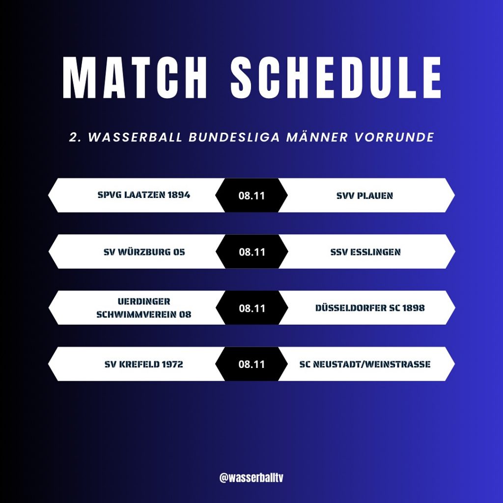 Instagram post from wasserballtv. This post is in position 1.