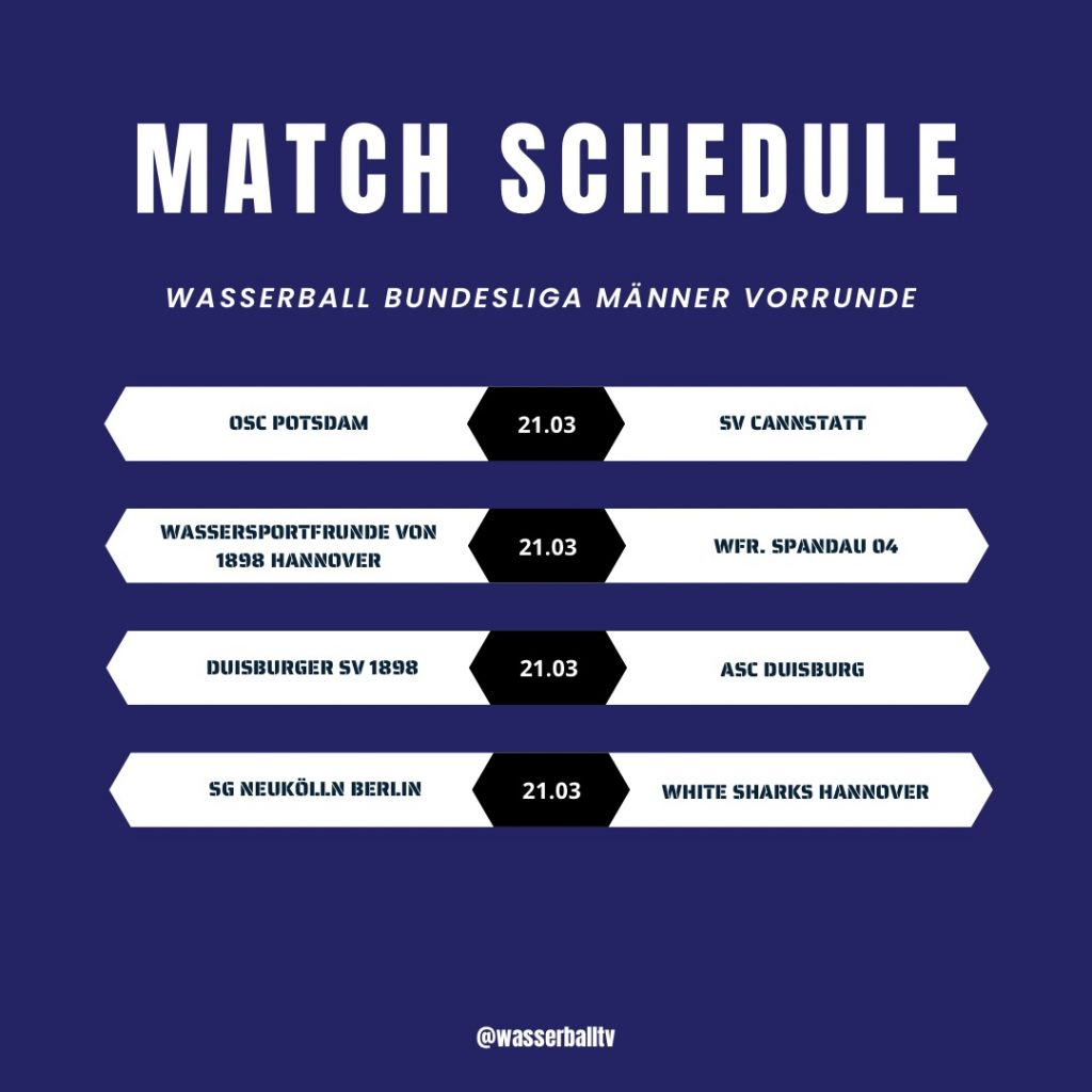 Instagram post from wasserballtv. This post is in position 0.