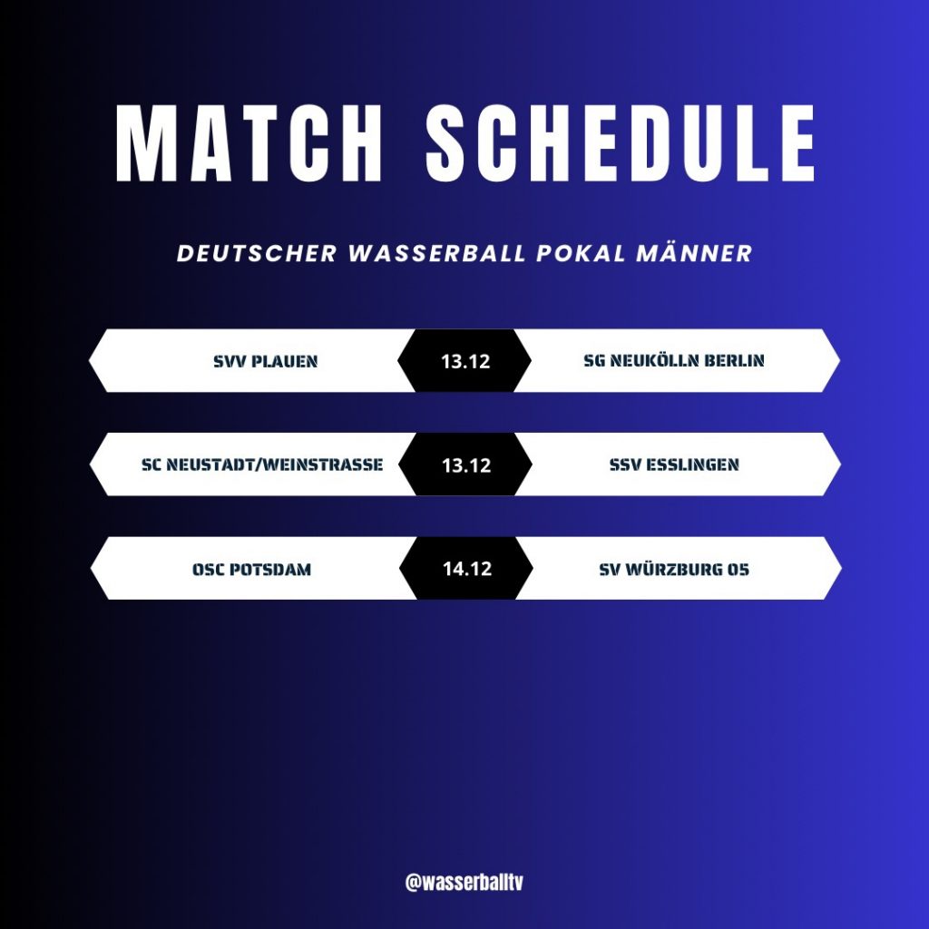 Instagram post from wasserballtv. This post is in position 1.