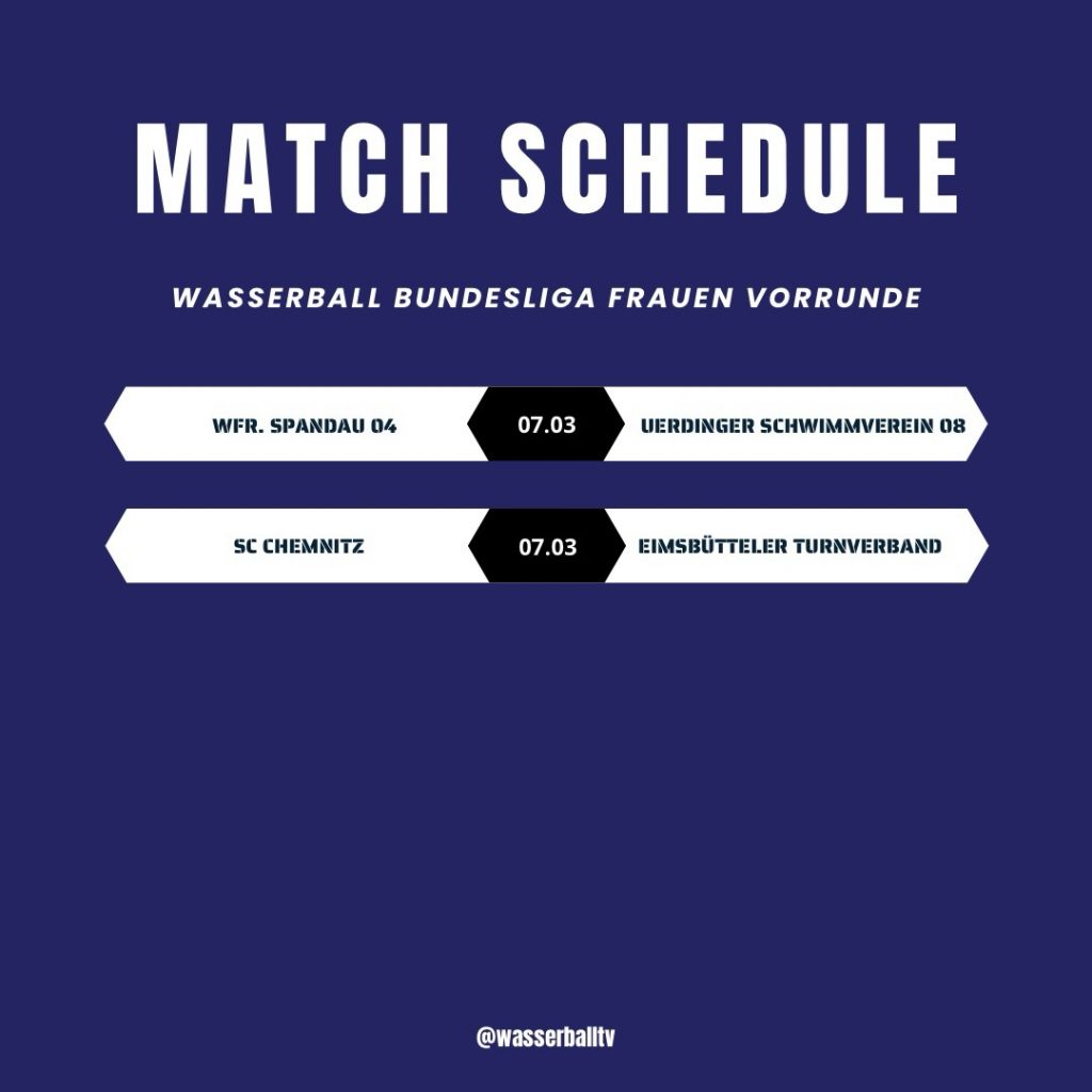 Instagram post from wasserballtv. This post is in position 1.