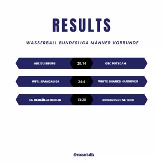 Instagram post from wasserballtv. This post is in position 2.