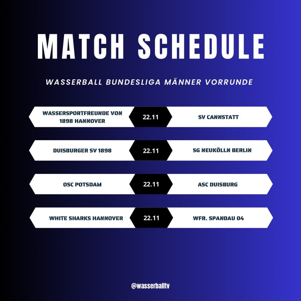 Instagram post from wasserballtv. This post is in position 0.