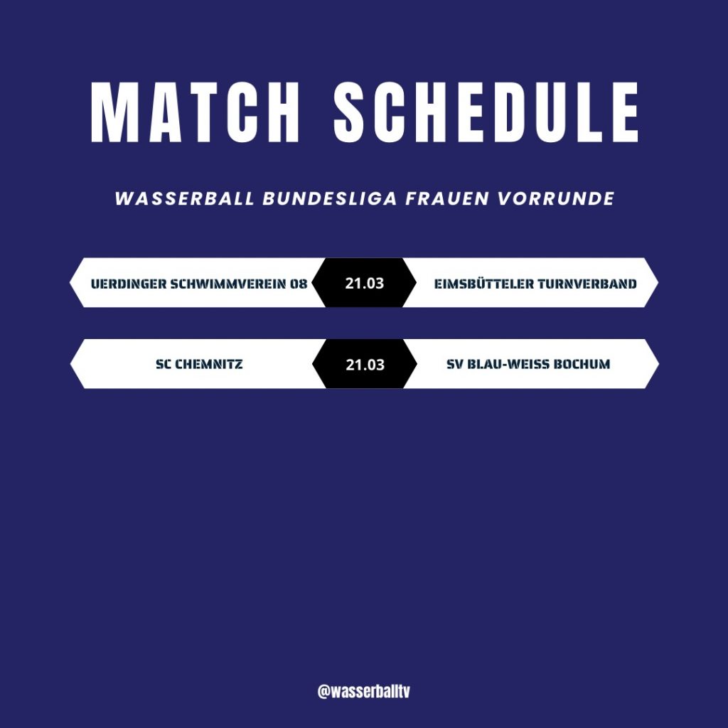 Instagram post from wasserballtv. This post is in position 1.