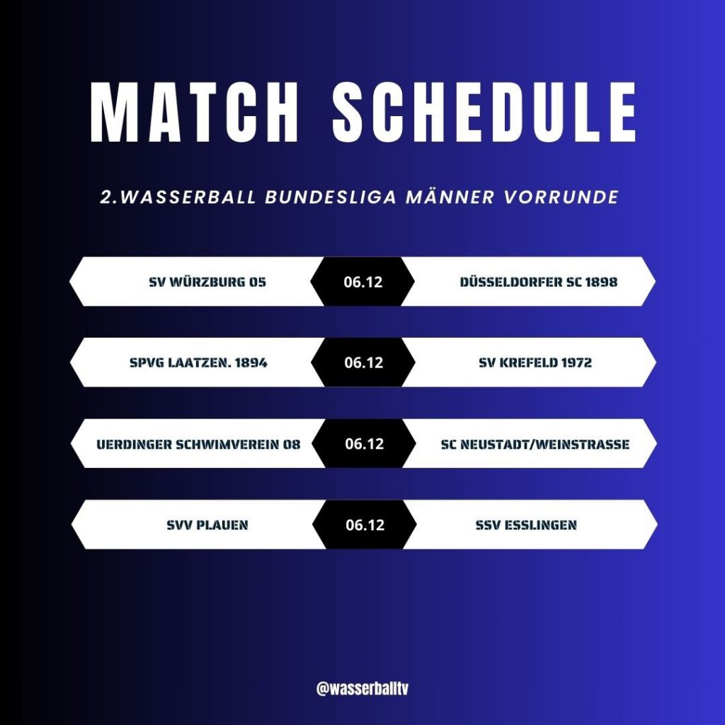 Instagram post from wasserballtv. This post is in position 1.