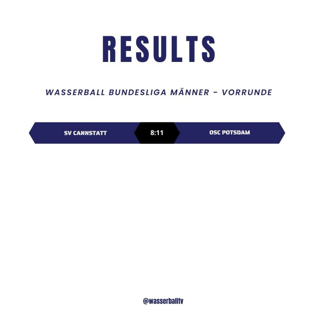 Instagram post from wasserballtv. This post is in position 1.