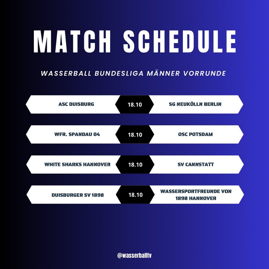 Instagram post from wasserballtv. This post is in position 0.