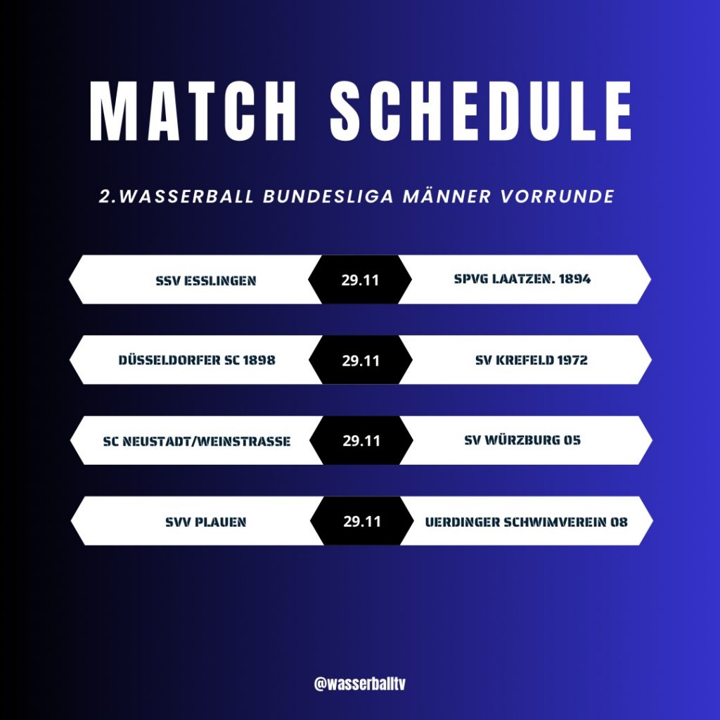 Instagram post from wasserballtv. This post is in position 1.