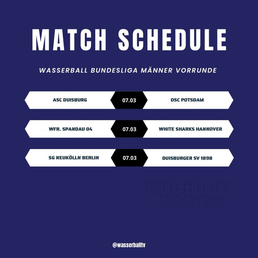 Instagram post from wasserballtv. This post is in position 0.