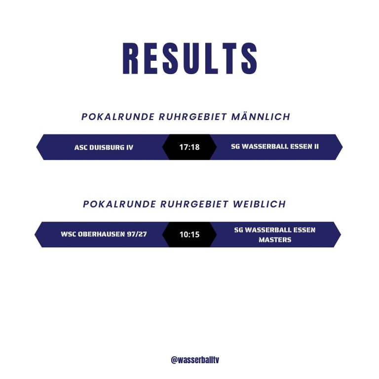 Instagram post from wasserballtv. This post is in position 1.