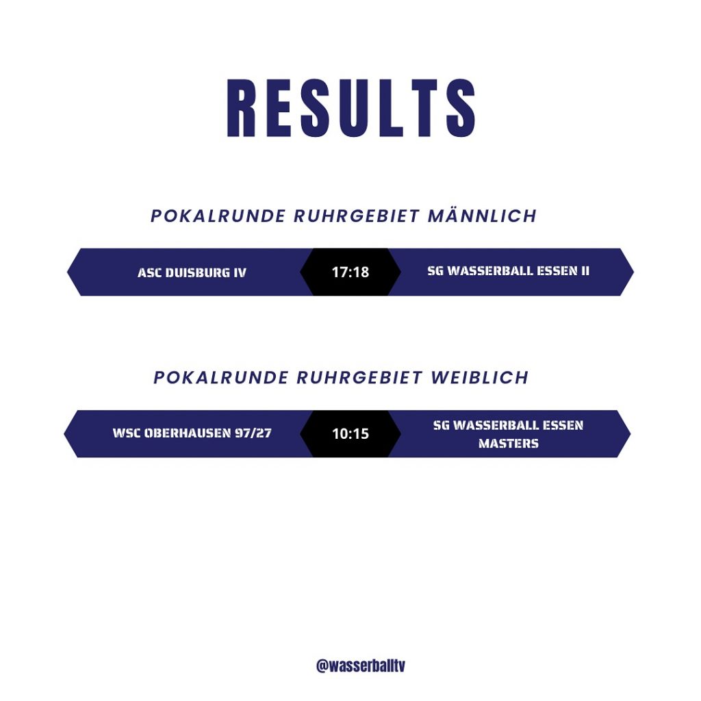 Instagram post from wasserballtv. This post is in position 0.