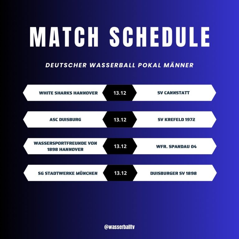 Instagram post from wasserballtv. This post is in position 1.