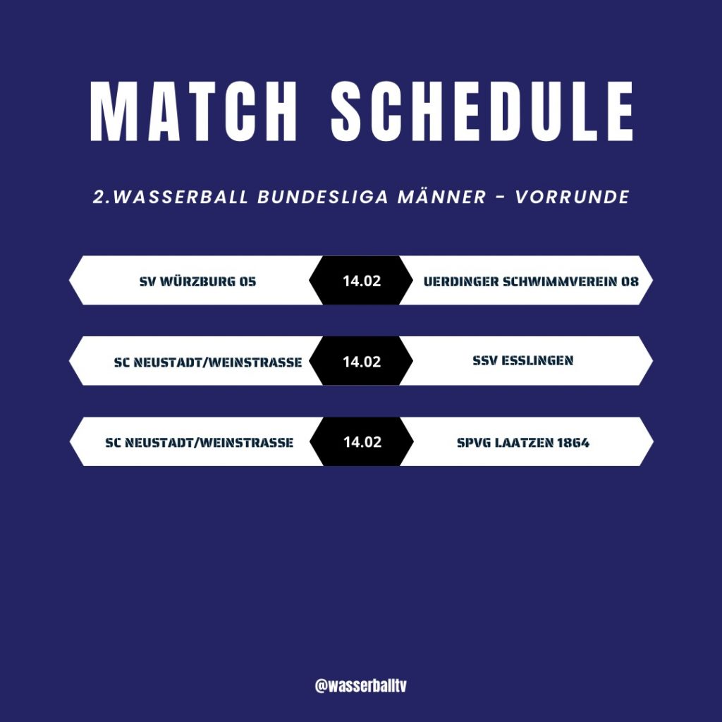 Instagram post from wasserballtv. This post is in position 0.