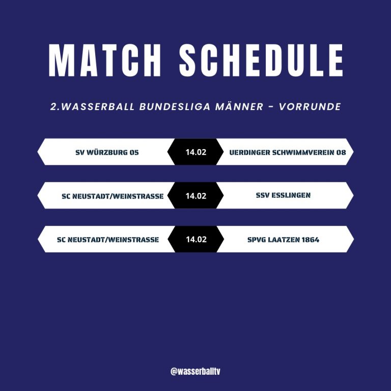 Instagram post from wasserballtv. This post is in position 1.