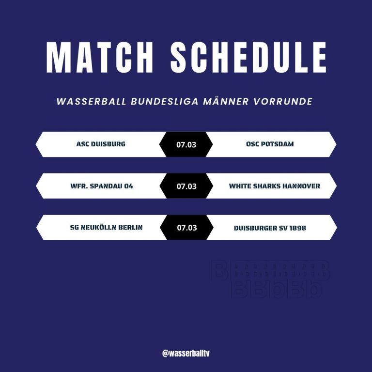 Instagram post from wasserballtv. This post is in position 1.