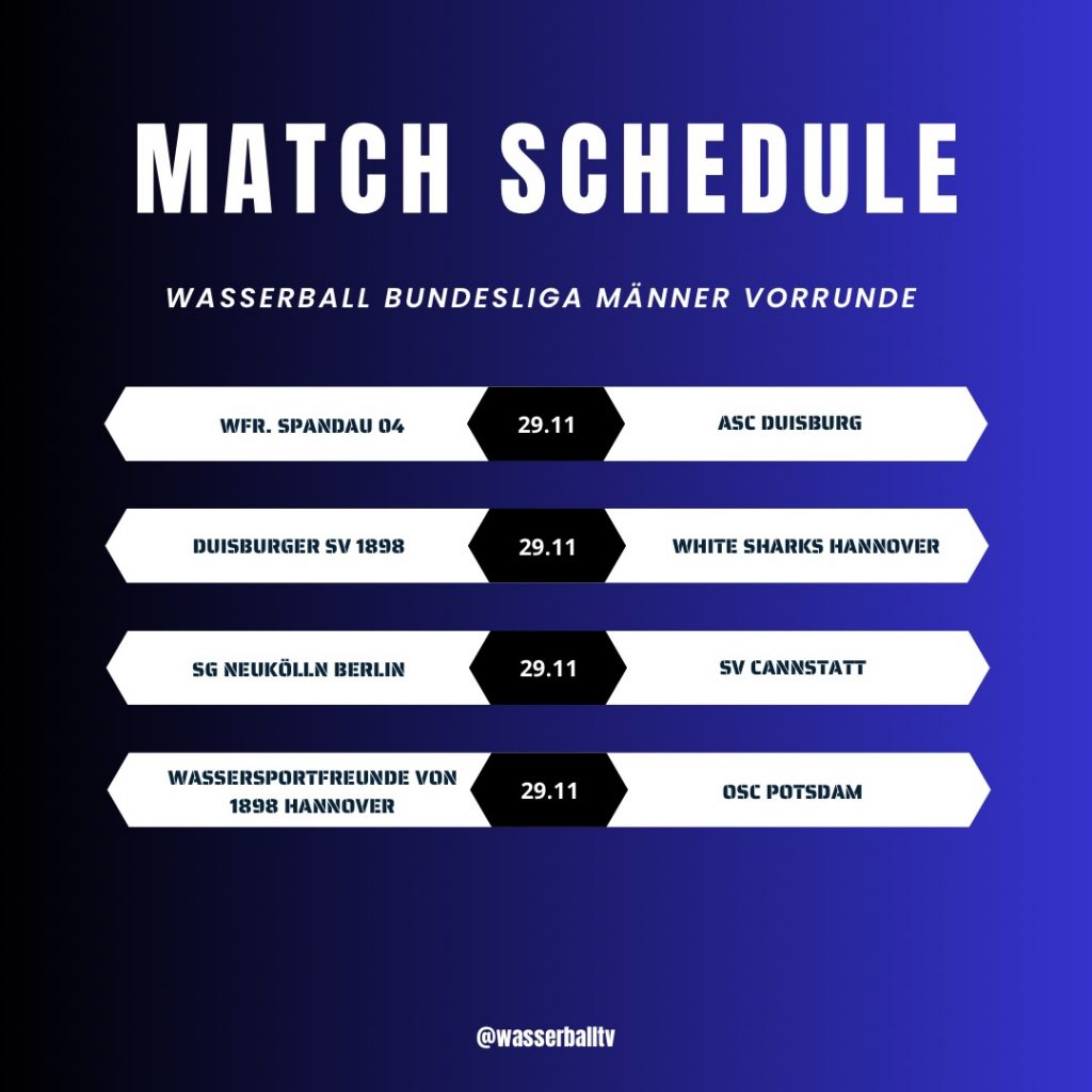 Instagram post from wasserballtv. This post is in position 0.