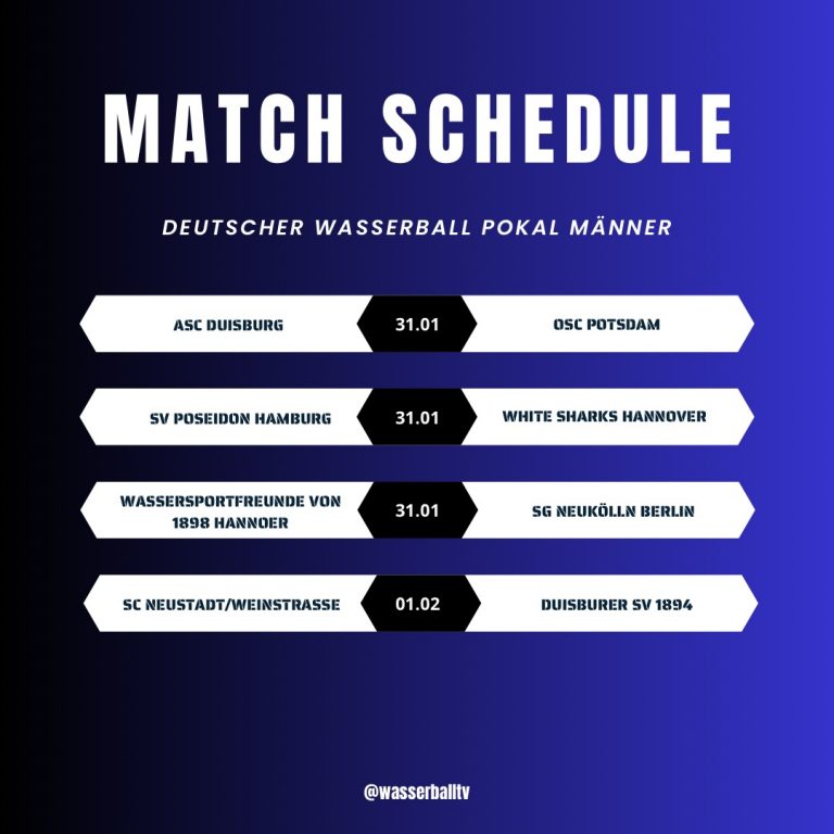 Instagram post from wasserballtv. This post is in position 1.