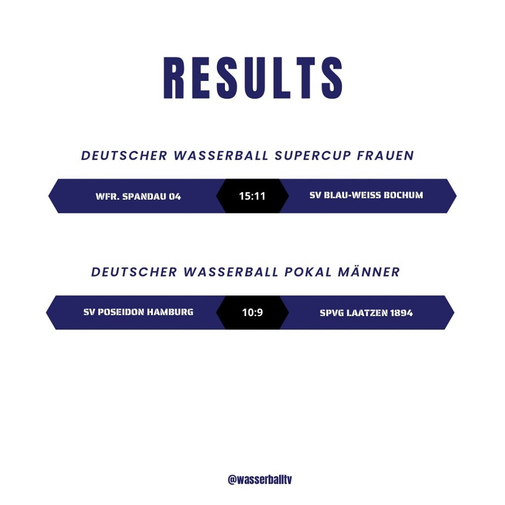 Instagram post from wasserballtv. This post is in position 1.