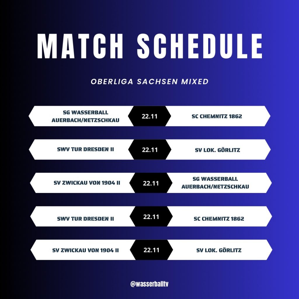 Instagram post from wasserballtv. This post is in position 2.