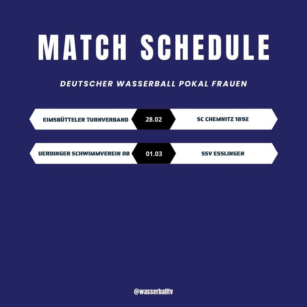 Instagram post from wasserballtv. This post is in position 2.