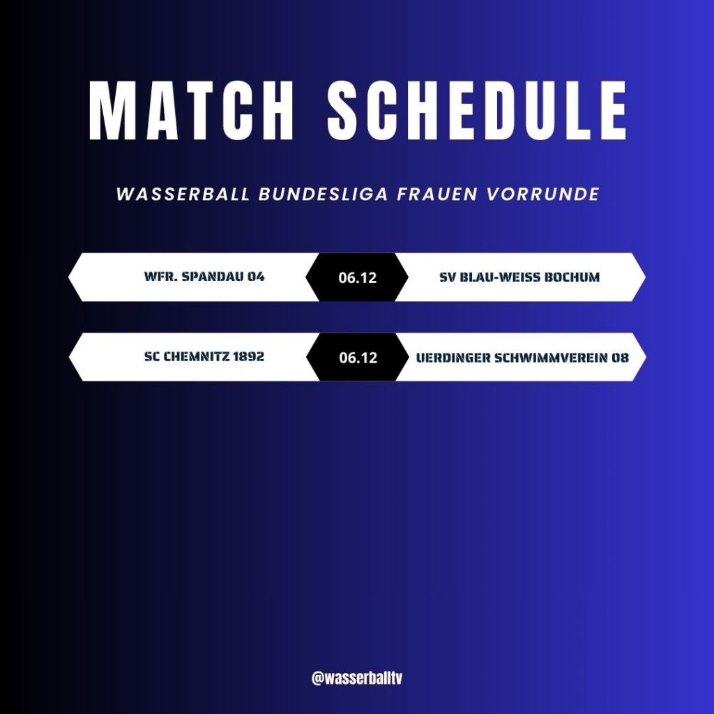 Instagram post from wasserballtv. This post is in position 2.