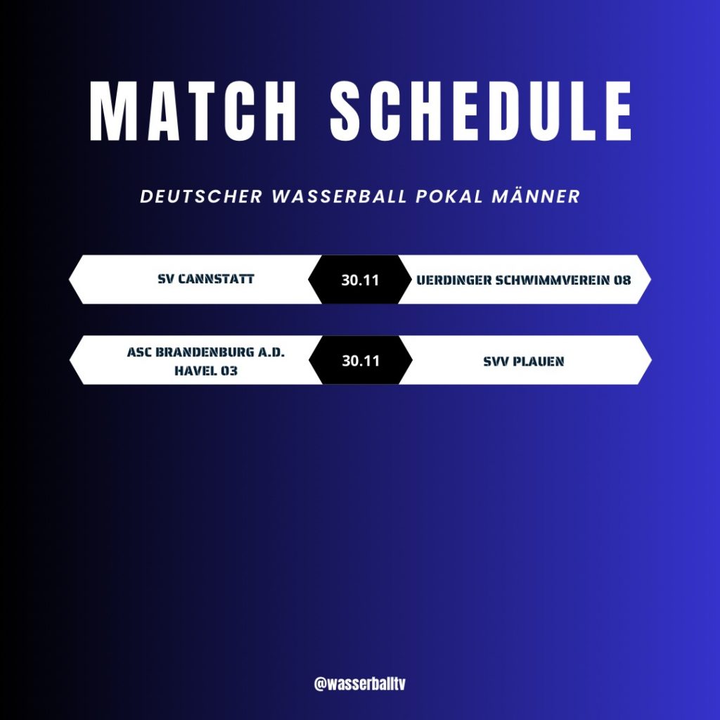 Instagram post from wasserballtv. This post is in position 2.