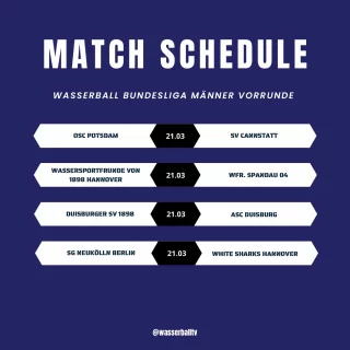 Instagram post from wasserballtv. This post is in position 1.