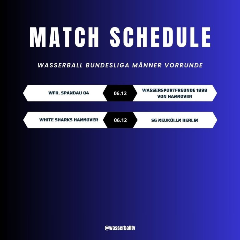 Instagram post from wasserballtv. This post is in position 3.